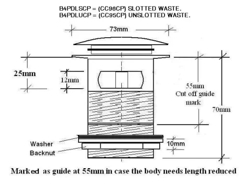 Bc Designs Push Down Bath Waste 70mm (slotted) Khaki Green detail view - Image 2