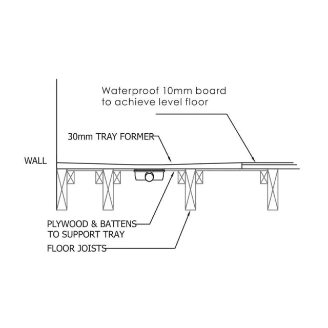 Abacus Elements Level Access Kit Linear 300 Drain 10x10 End including install kit and tileable waste technical drawing - Image 3