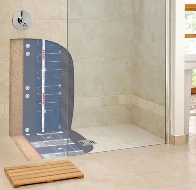 Thermosphere Self Adhesive Mesh 200w 3.0m2 detail view - Image 7