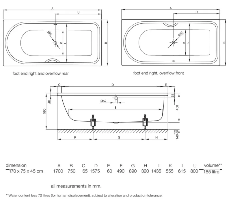 Bette Ocean 1700 700mm Foot End Rightoverflow Front White technical drawing - Image 2