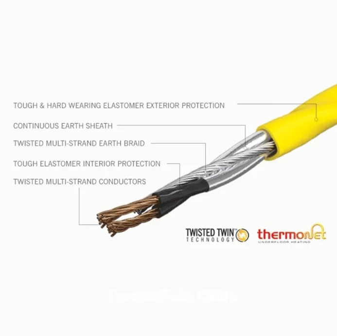 Thermosphere Self Adhesive Mesh 150w 5.0m2 detail view - Image 5