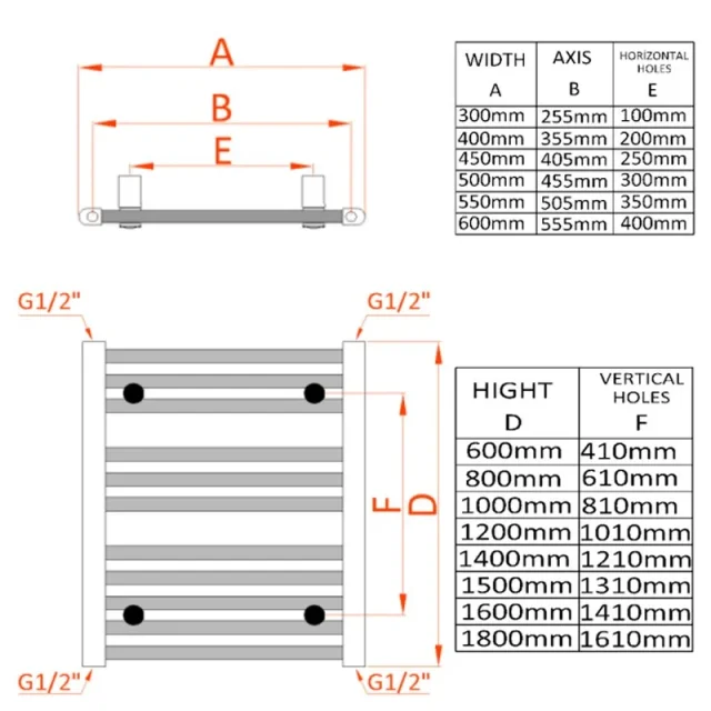 Reina Diva 600 X 1400 Towel Radiator Chrome Flat technical drawing - Image 3
