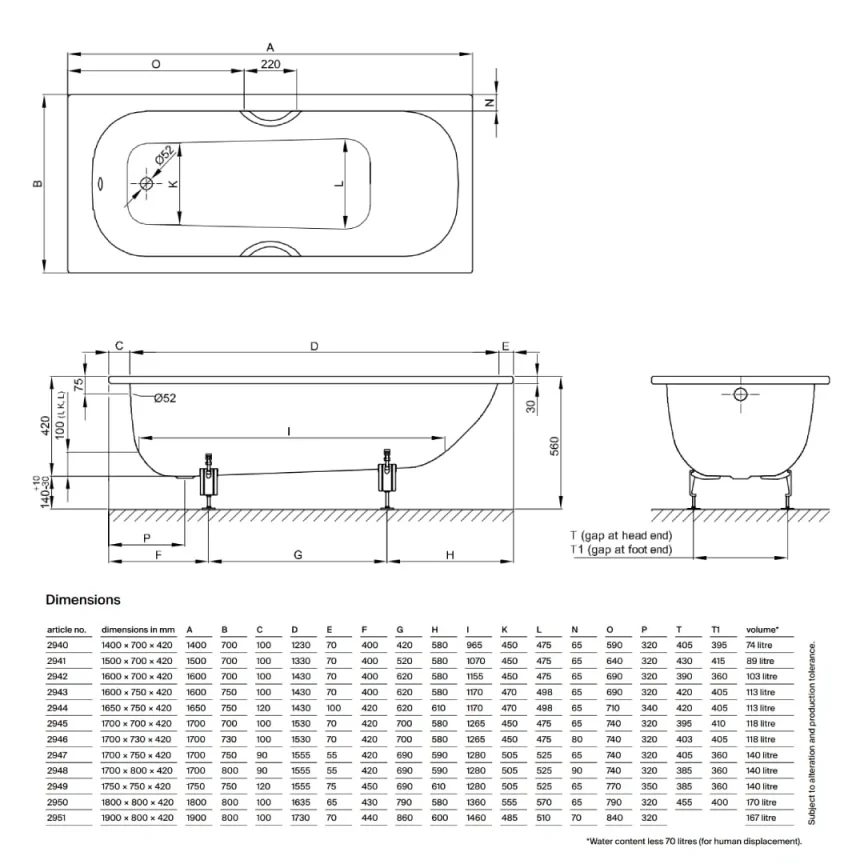 Bette Form Single Ended Shower Bath Foot end Overflow White (Multiple Sizes) - Image 4
