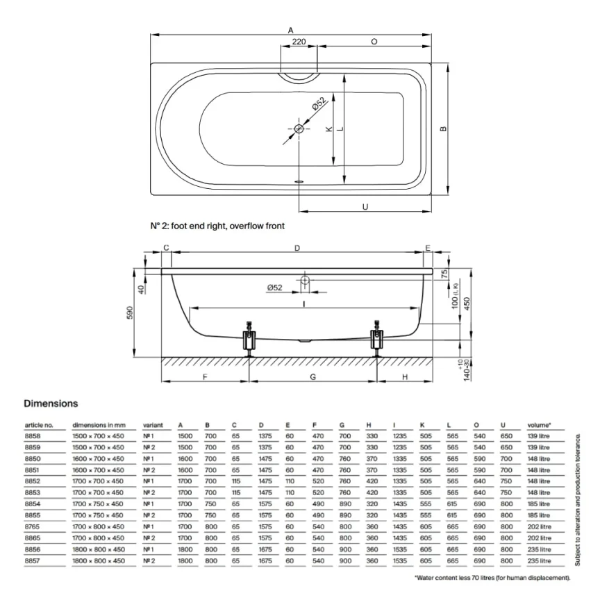 Bette Ocean Single Ended Shower Bath Right Hand Overflow White (Multiple Sizes) - Image 4