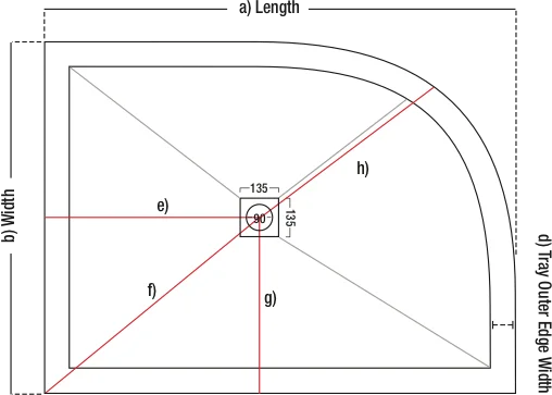 London Showers  Symmetry 1200 x 900mm Right Hand Quad Tray & Waste - White