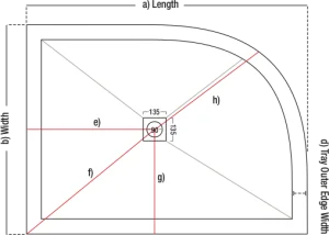 London Showers  Symmetry 1200 x 900mm Right Hand Quad Tray & Waste - White