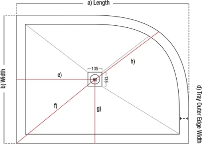 London Showers  Symmetry 1200 x 800mm Right Hand Quad Tray & Waste - White product image - Image 2