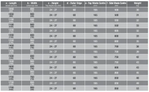 London Showers  Symmetry Slim 25 1400 x 800mm Tray & Waste - White