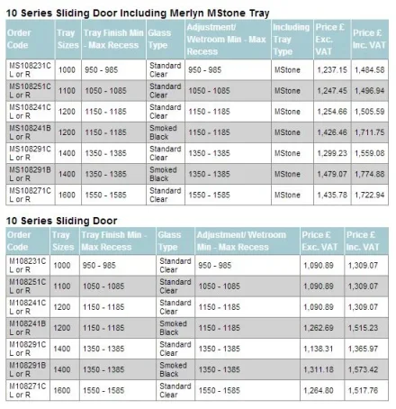 Merlyn 10 Series Sliding Door 1400 Clear RH [2015 Stock] technical drawing - Image 2