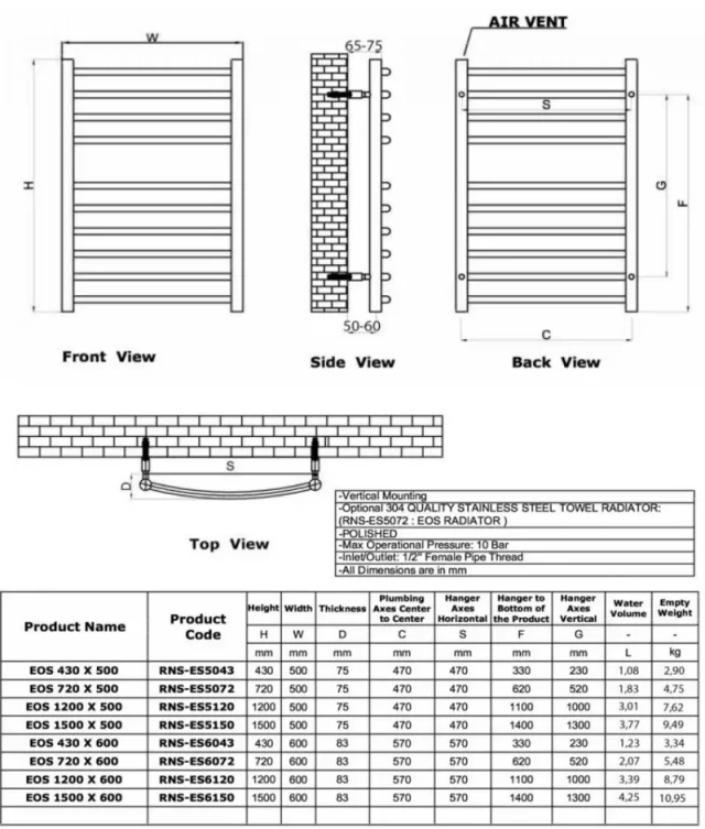 Reina Eos 500 X 1500 Curved Stainless Steel Towel Rail technical drawing - Image 3