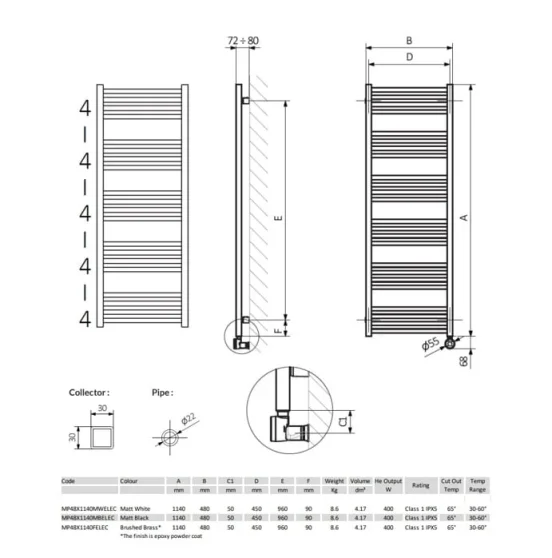 Crosswater Mpro Towel Warmer 480x1380 Electric Matt Black detail view - Image 7