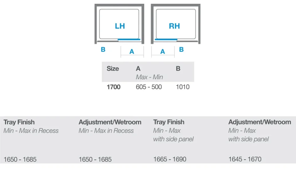 Merlyn 10 Series Sliding Door Left Hand 1700mm technical drawing - Image 2