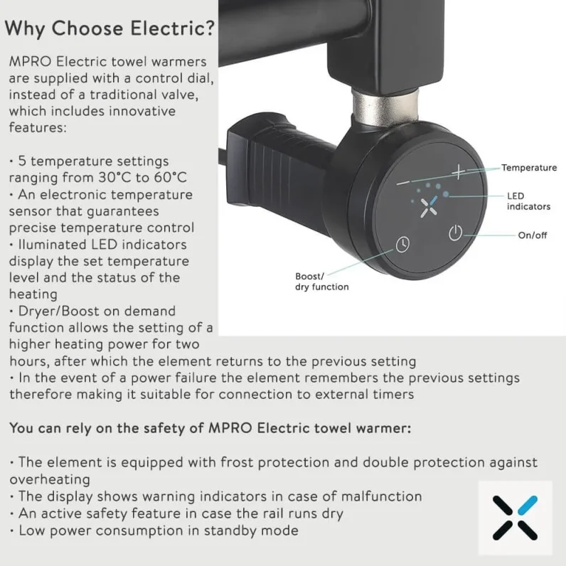 Crosswater Mpro Towel Warmer 480x1140 Electric Matt White detail view - Image 7