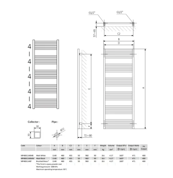 Crosswater Mpro Towel Warmer 480x1140 Matt White detail view - Image 6
