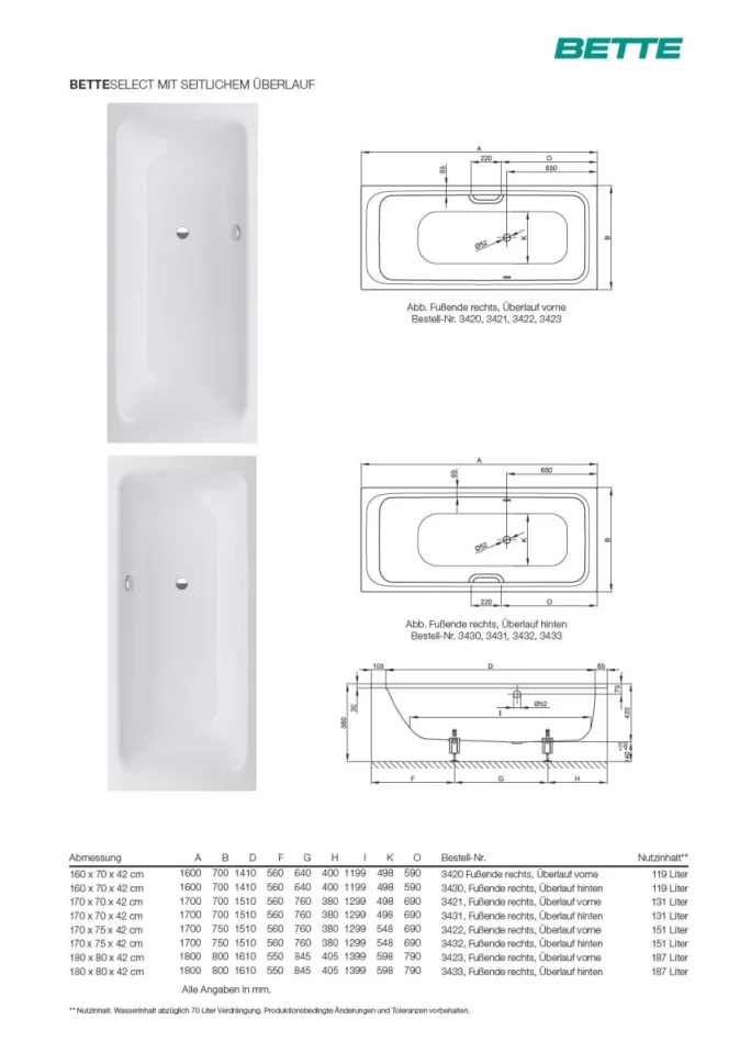 Bette Select With Side Overflow1800 800mm Foot End Rightoverflow Front White technical drawing - Image 2